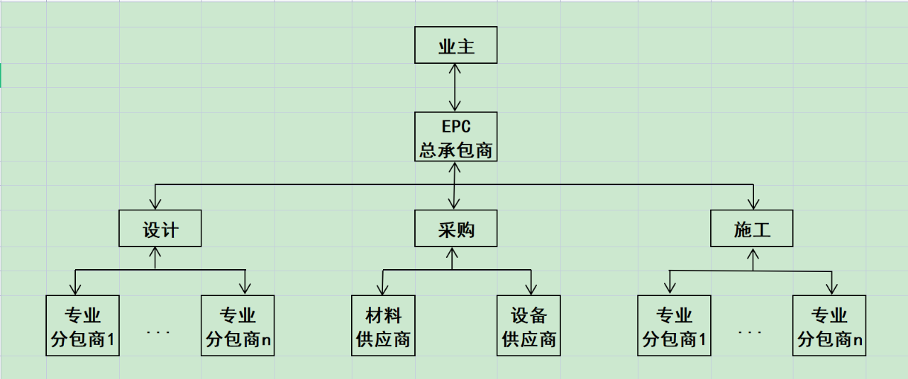 首页-suncitygroup太阳集团官方网站