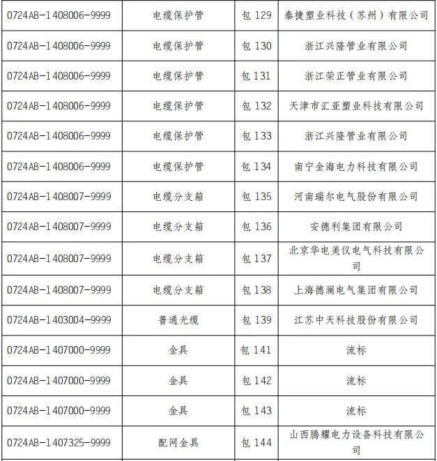 首页-suncitygroup太阳集团官方网站
