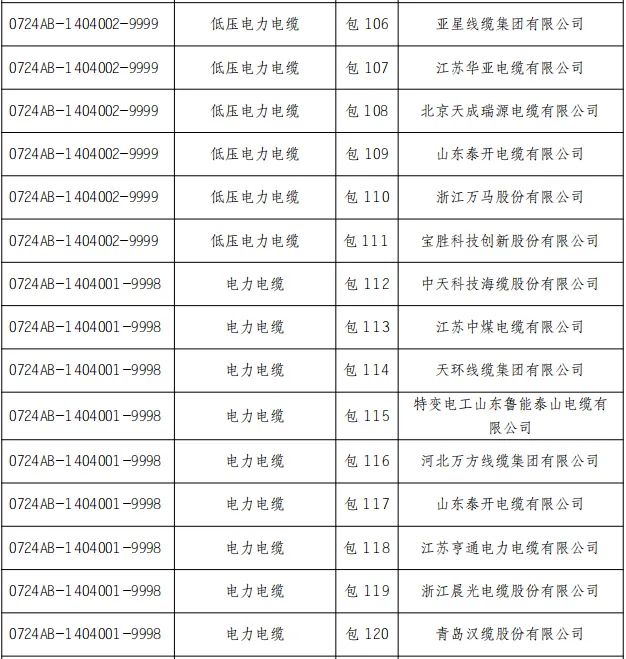 首页-suncitygroup太阳集团官方网站