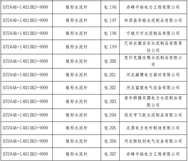 首页-suncitygroup太阳集团官方网站