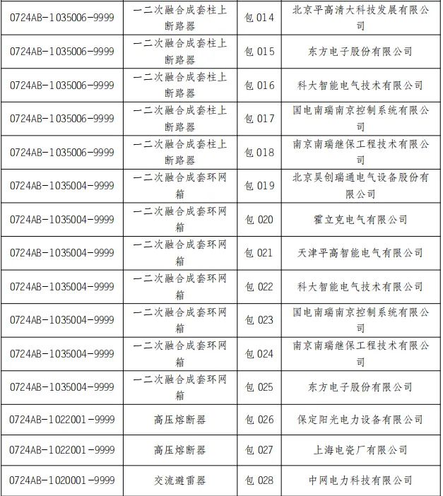 首页-suncitygroup太阳集团官方网站