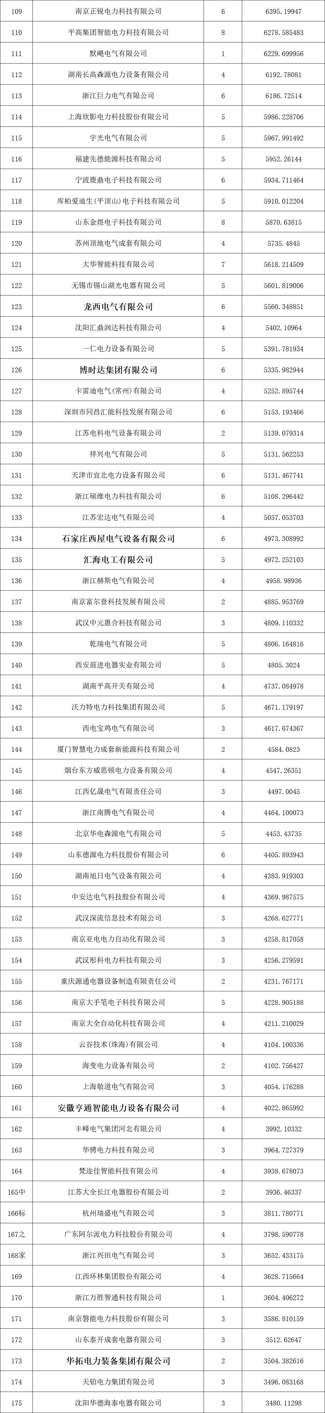 首页-suncitygroup太阳集团官方网站
