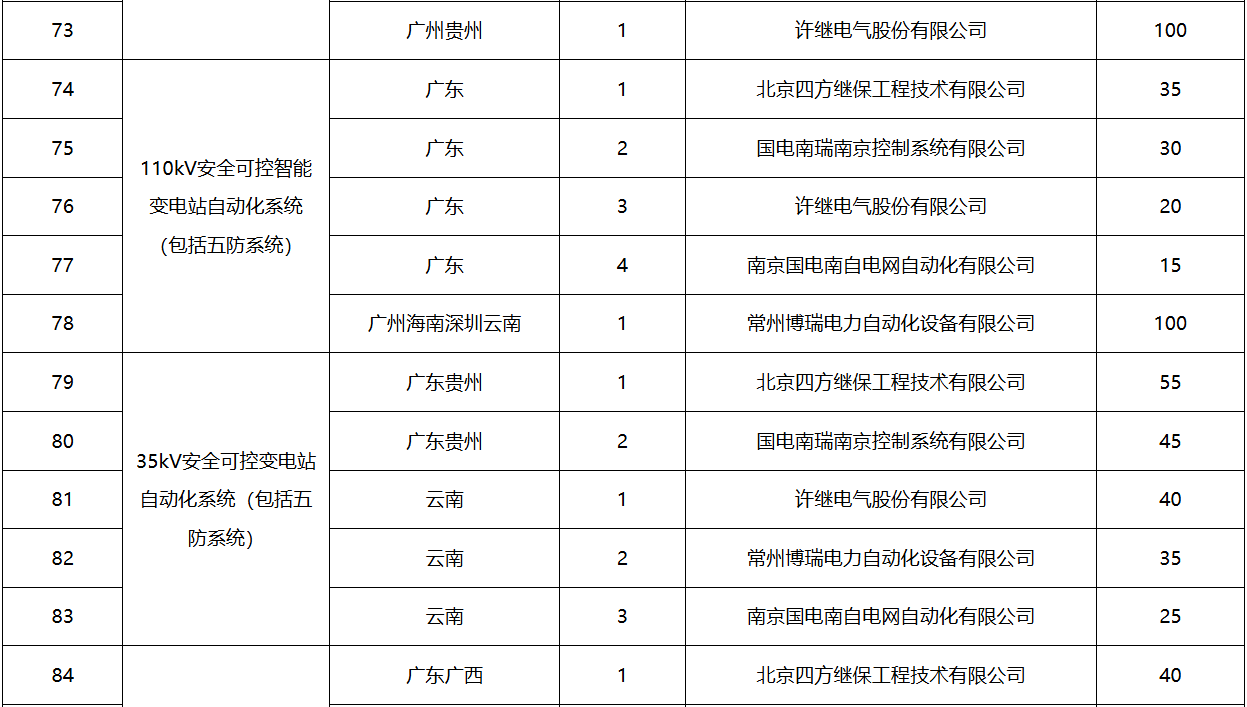 首页-suncitygroup太阳集团官方网站