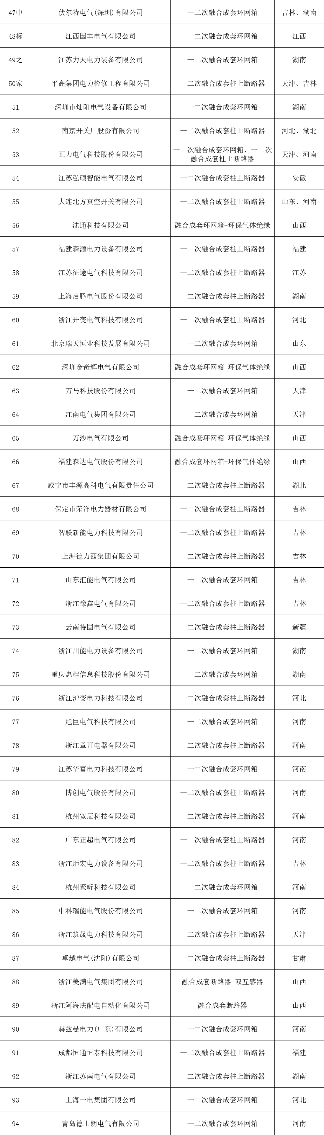 首页-suncitygroup太阳集团官方网站