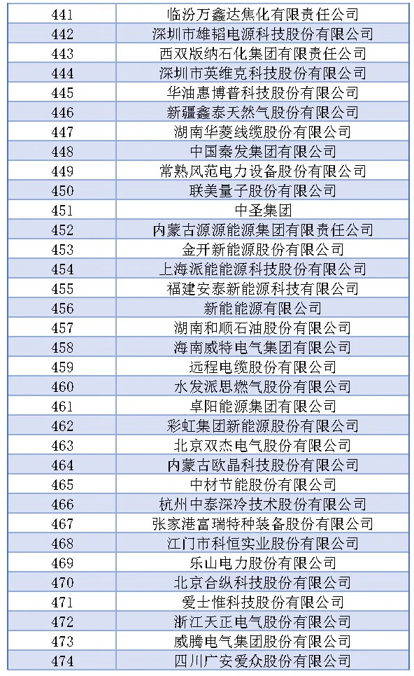 首页-suncitygroup太阳集团官方网站
