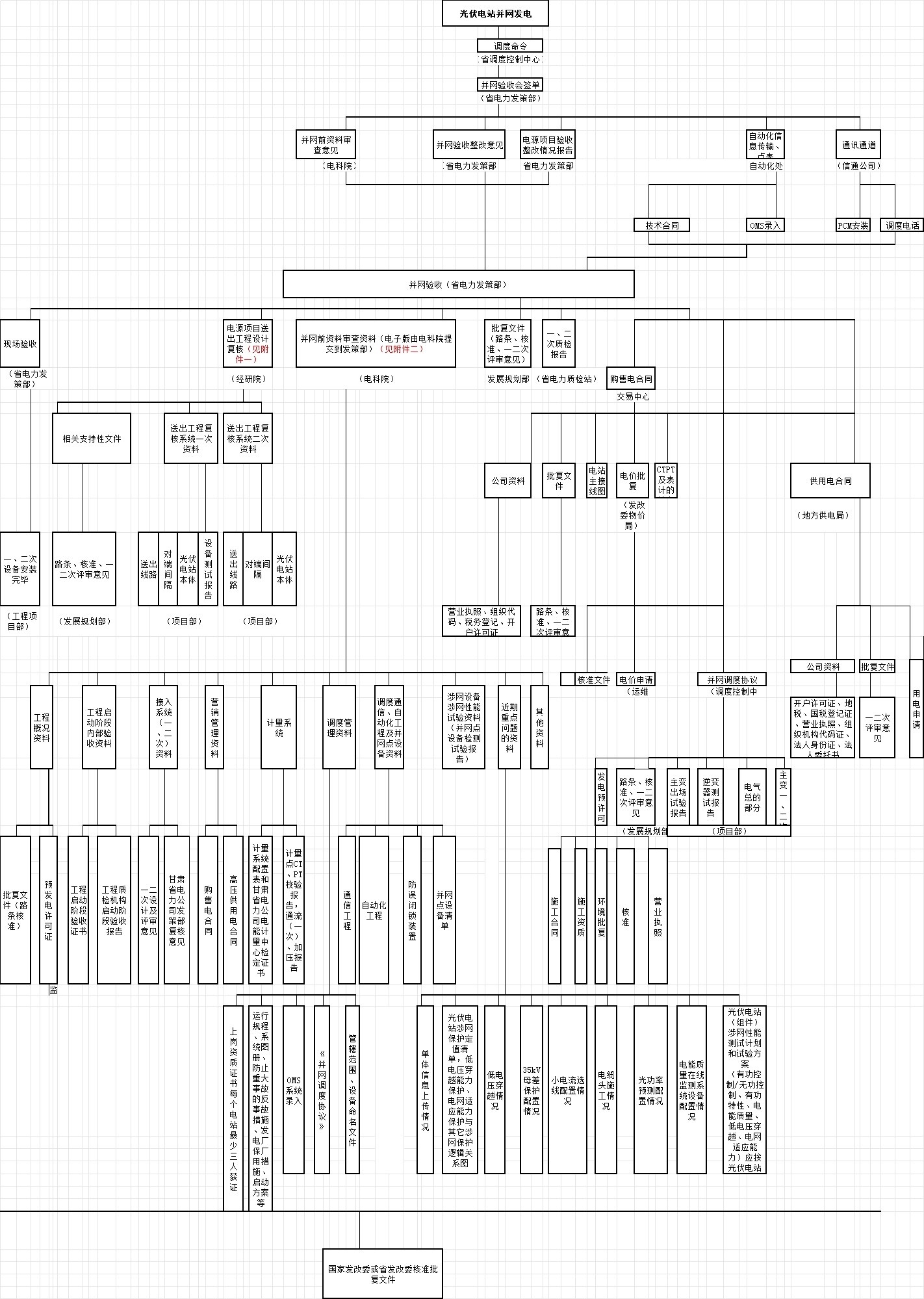 首页-suncitygroup太阳集团官方网站