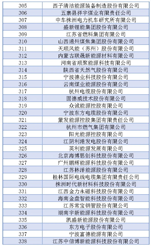 首页-suncitygroup太阳集团官方网站