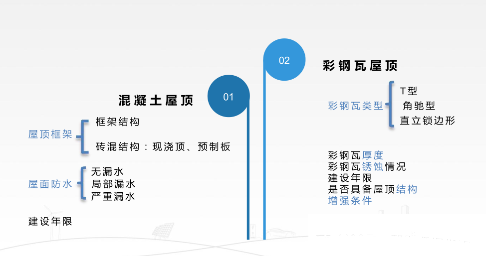 首页-suncitygroup太阳集团官方网站