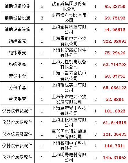 首页-suncitygroup太阳集团官方网站