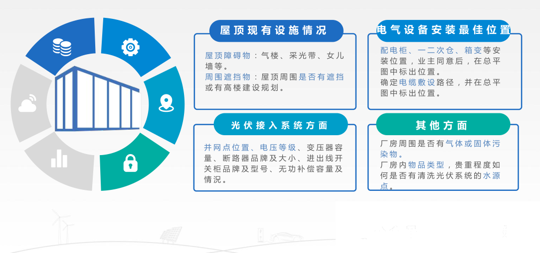 首页-suncitygroup太阳集团官方网站