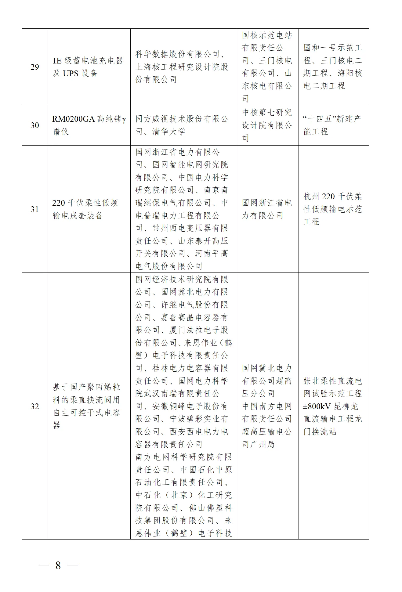 首页-suncitygroup太阳集团官方网站