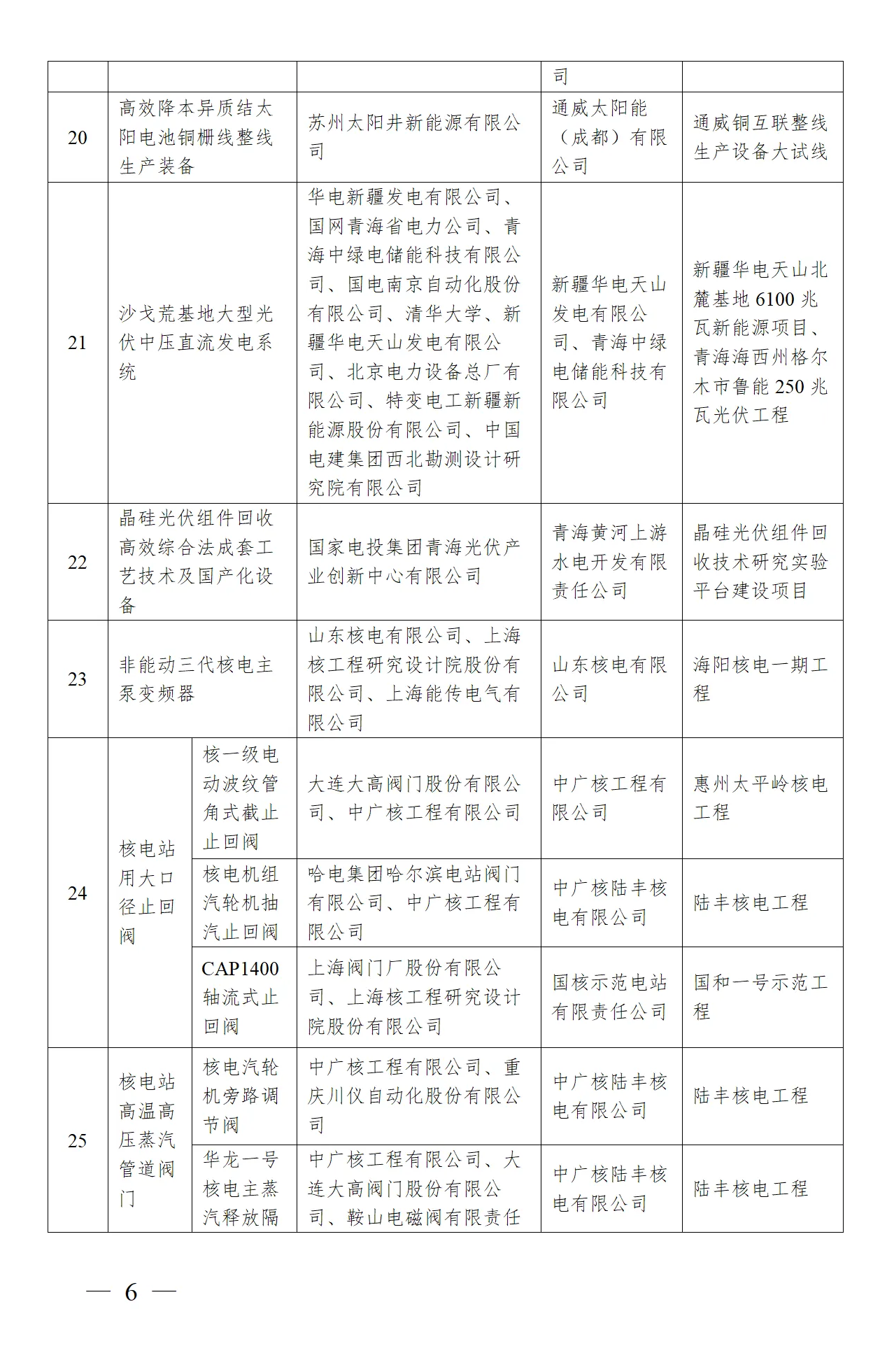 首页-suncitygroup太阳集团官方网站