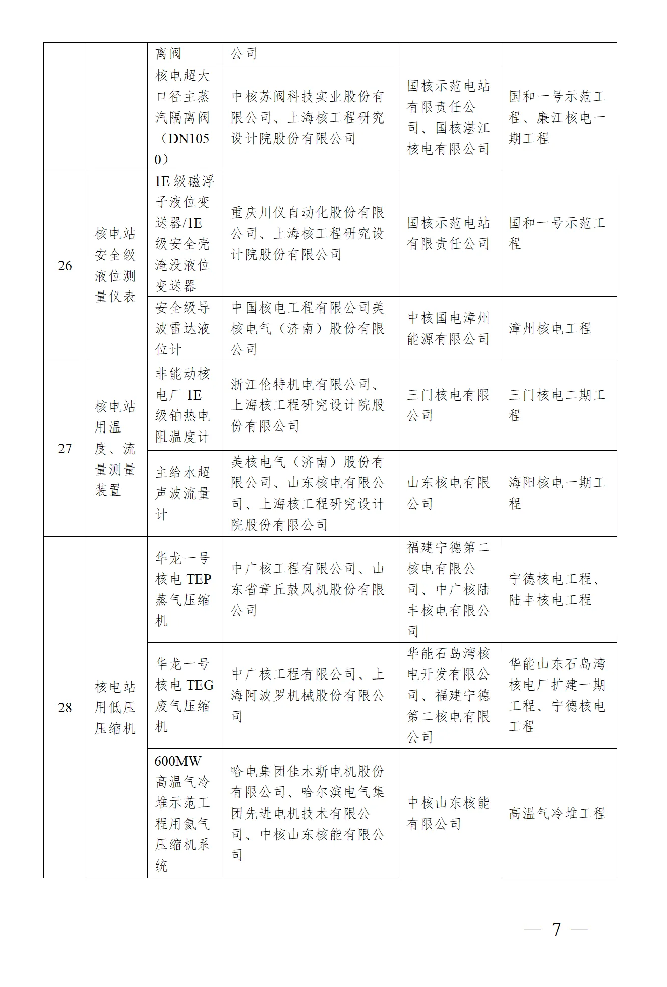 首页-suncitygroup太阳集团官方网站