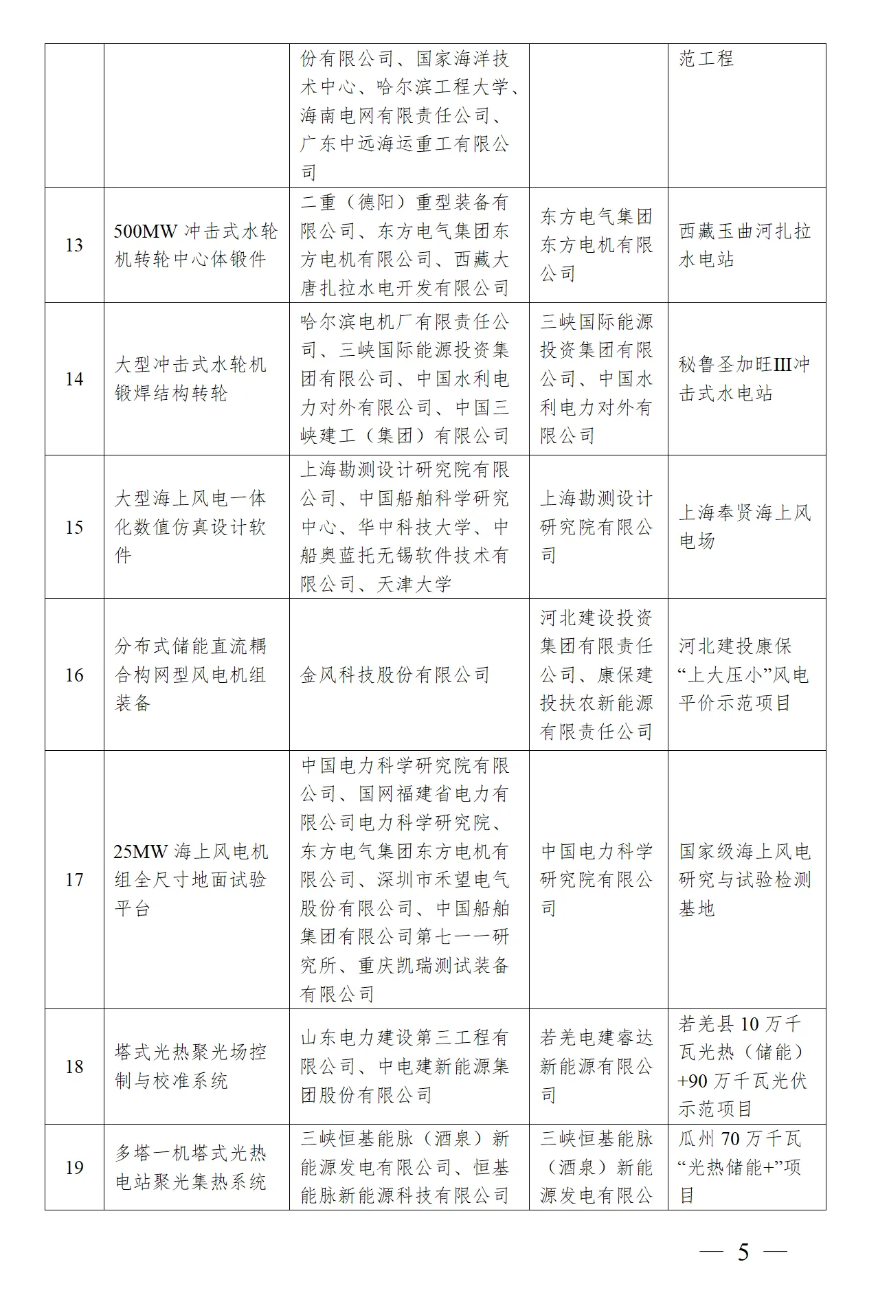 首页-suncitygroup太阳集团官方网站