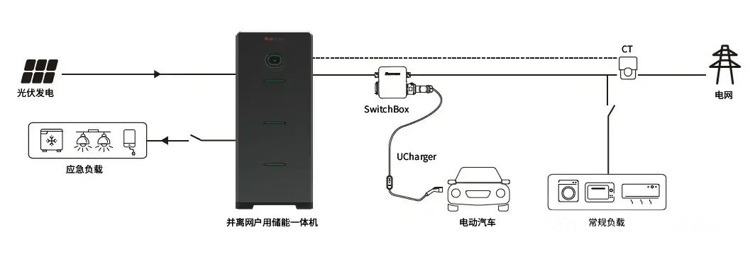 首页-suncitygroup太阳集团官方网站