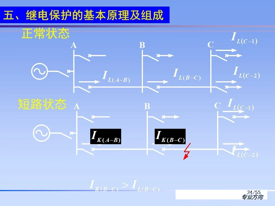 首页-suncitygroup太阳集团官方网站
