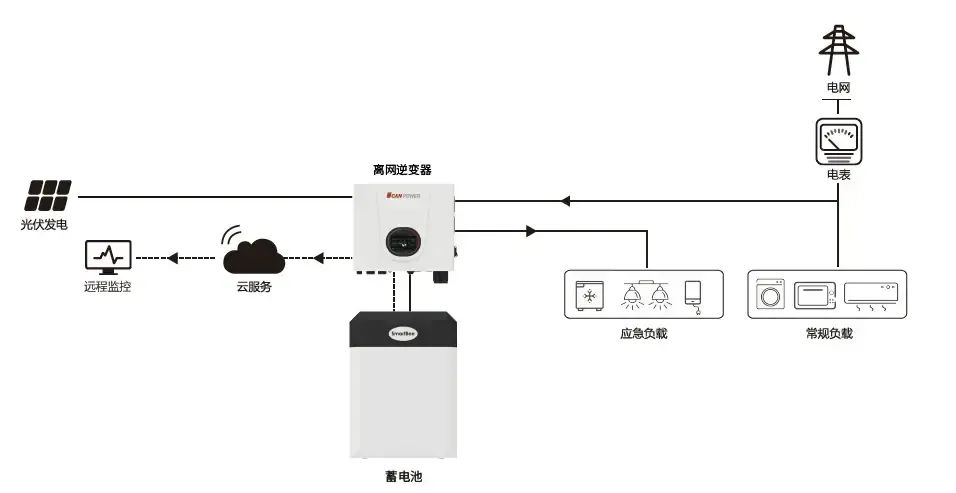 首页-suncitygroup太阳集团官方网站