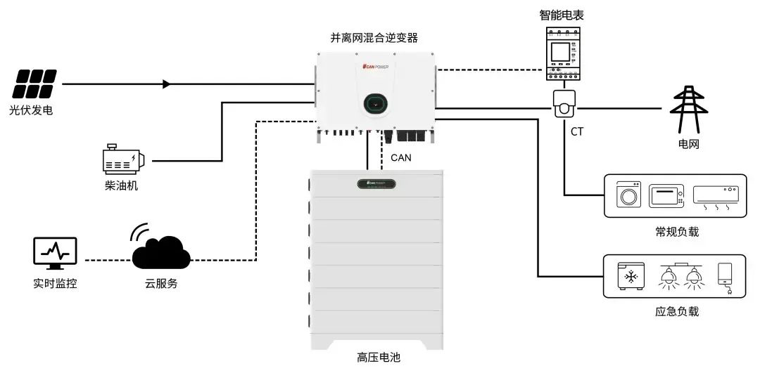 首页-suncitygroup太阳集团官方网站