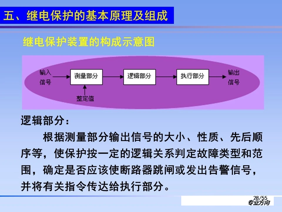 首页-suncitygroup太阳集团官方网站