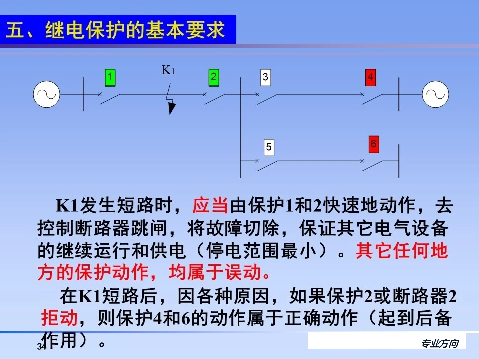 首页-suncitygroup太阳集团官方网站
