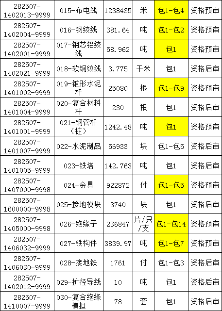 首页-suncitygroup太阳集团官方网站