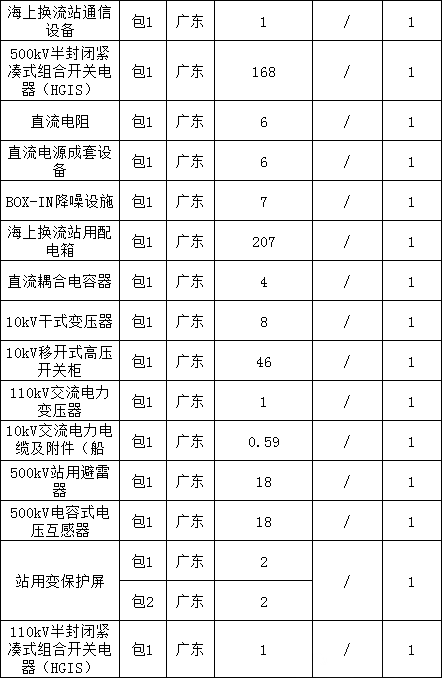 首页-suncitygroup太阳集团官方网站