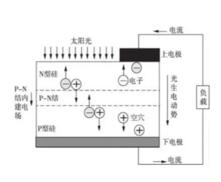 首页-suncitygroup太阳集团官方网站