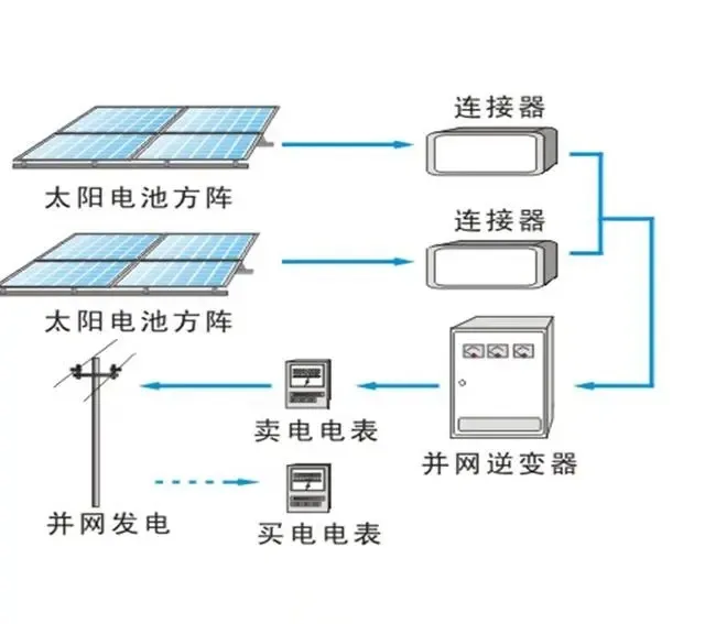 首页-suncitygroup太阳集团官方网站