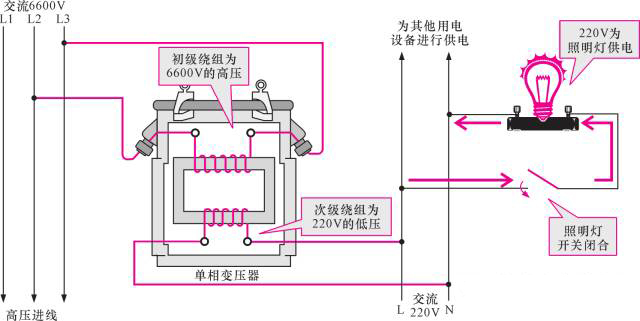 首页-suncitygroup太阳集团官方网站