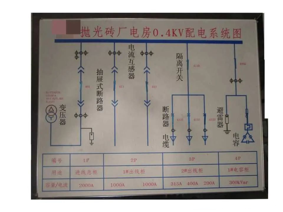 首页-suncitygroup太阳集团官方网站