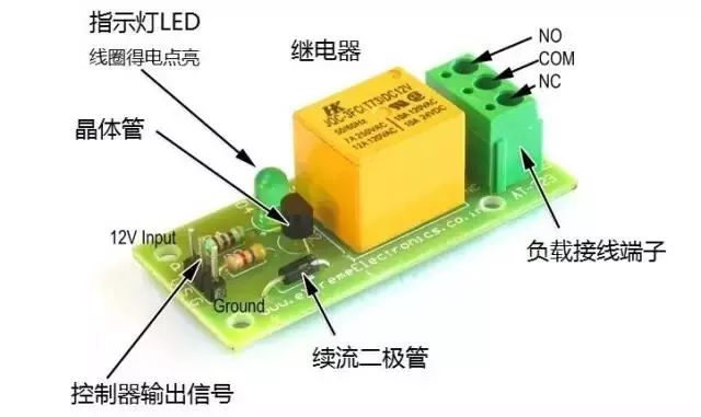 首页-suncitygroup太阳集团官方网站