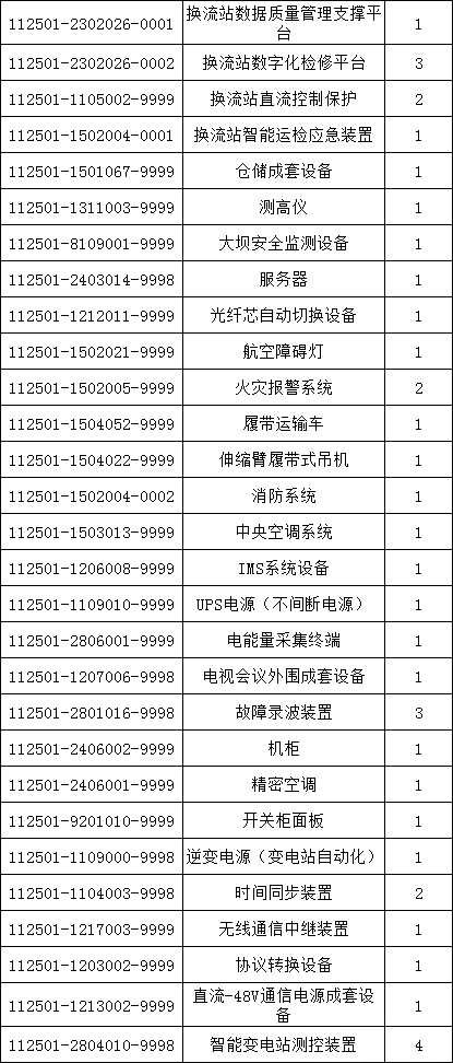 首页-suncitygroup太阳集团官方网站