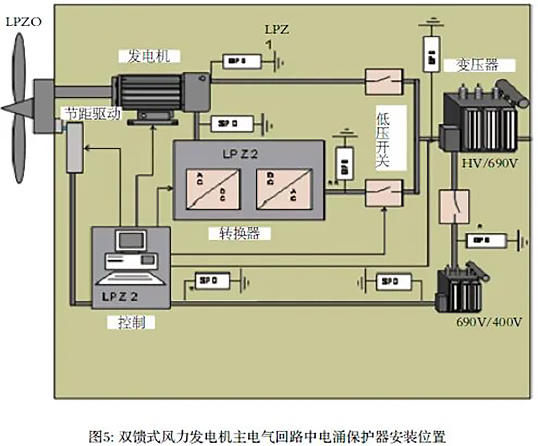 首页-suncitygroup太阳集团官方网站