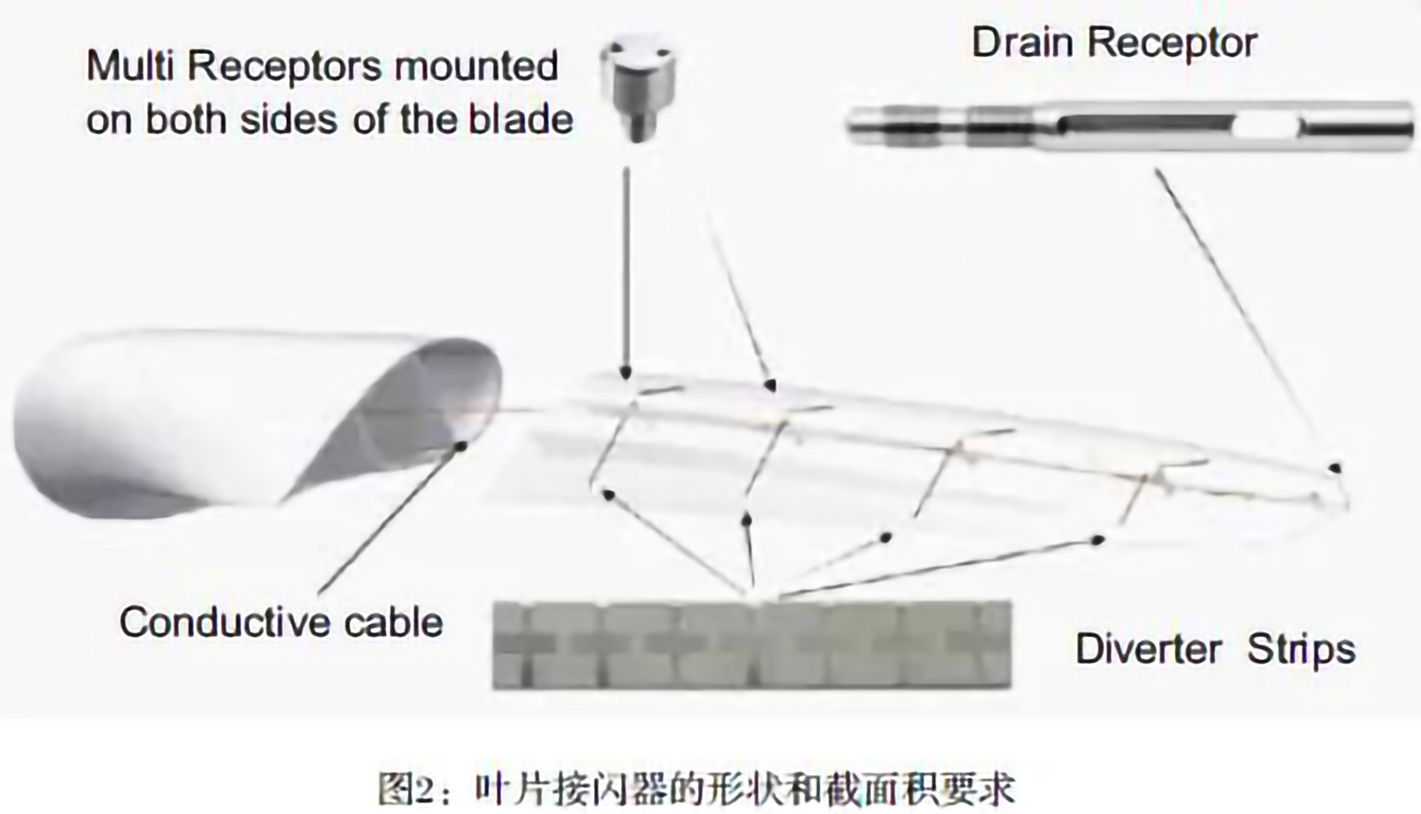 首页-suncitygroup太阳集团官方网站