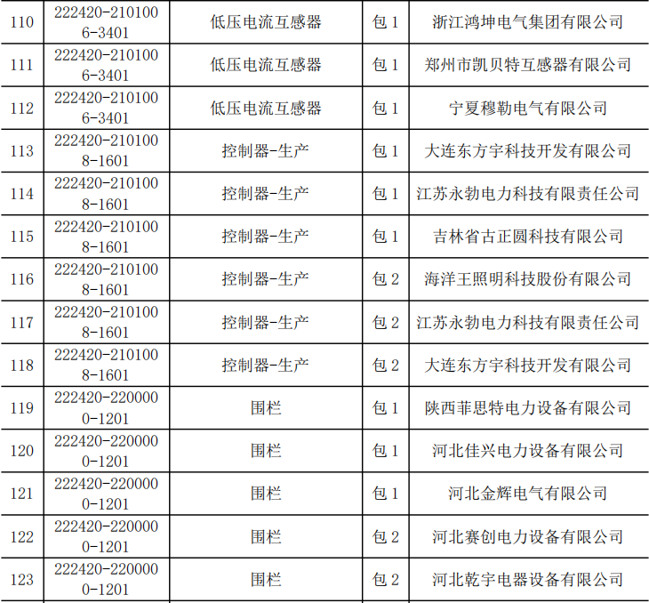 首页-suncitygroup太阳集团官方网站