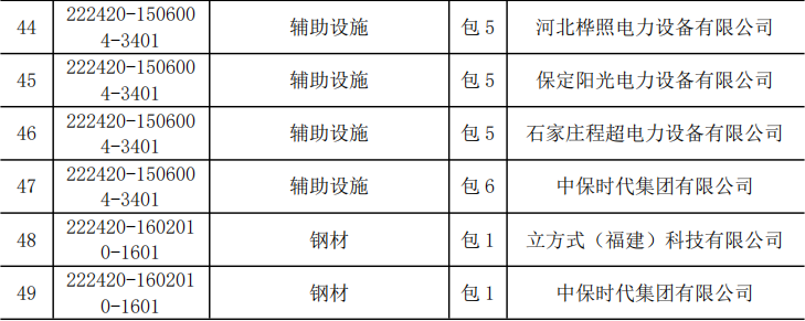 首页-suncitygroup太阳集团官方网站