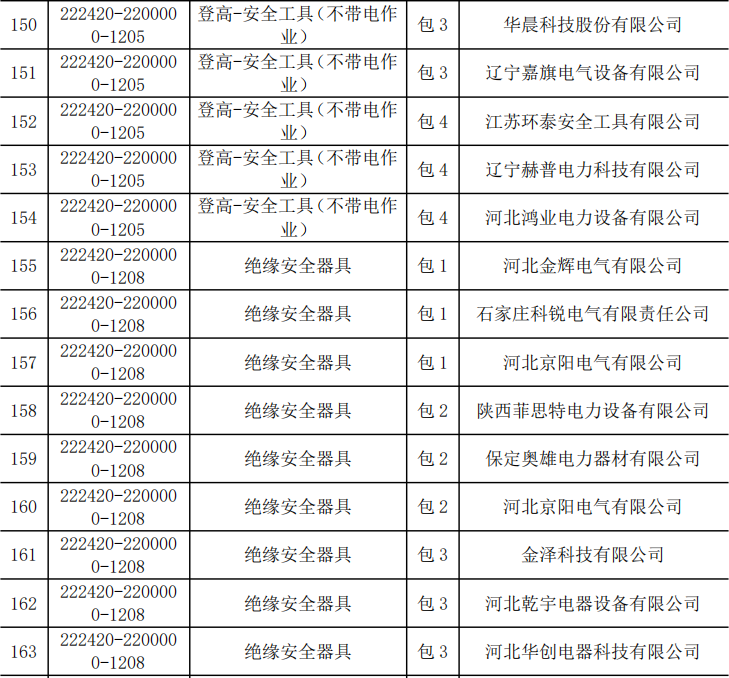 首页-suncitygroup太阳集团官方网站