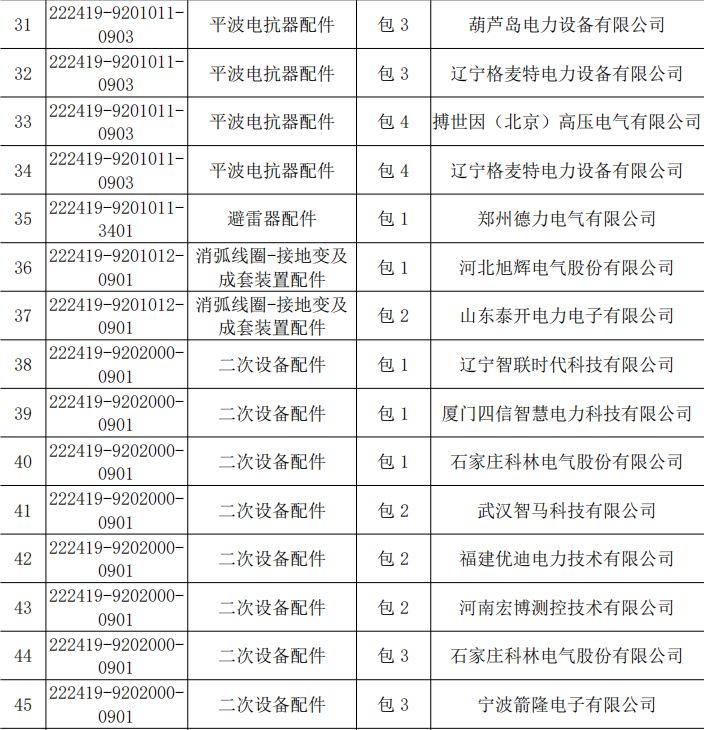 首页-suncitygroup太阳集团官方网站