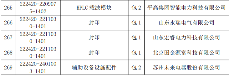 首页-suncitygroup太阳集团官方网站