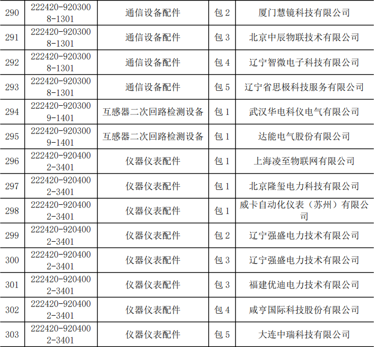 首页-suncitygroup太阳集团官方网站
