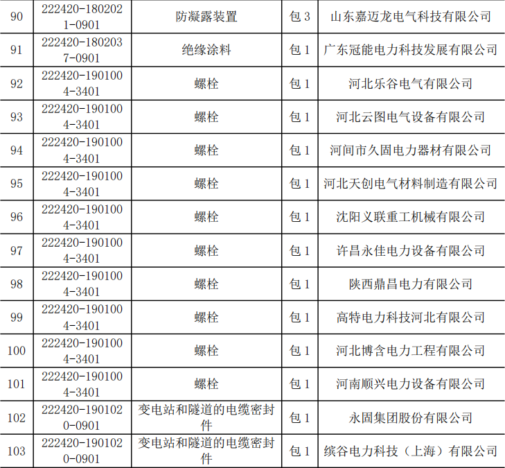 首页-suncitygroup太阳集团官方网站