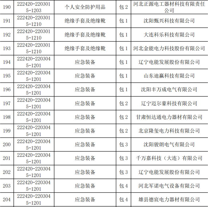 首页-suncitygroup太阳集团官方网站