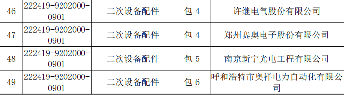 首页-suncitygroup太阳集团官方网站
