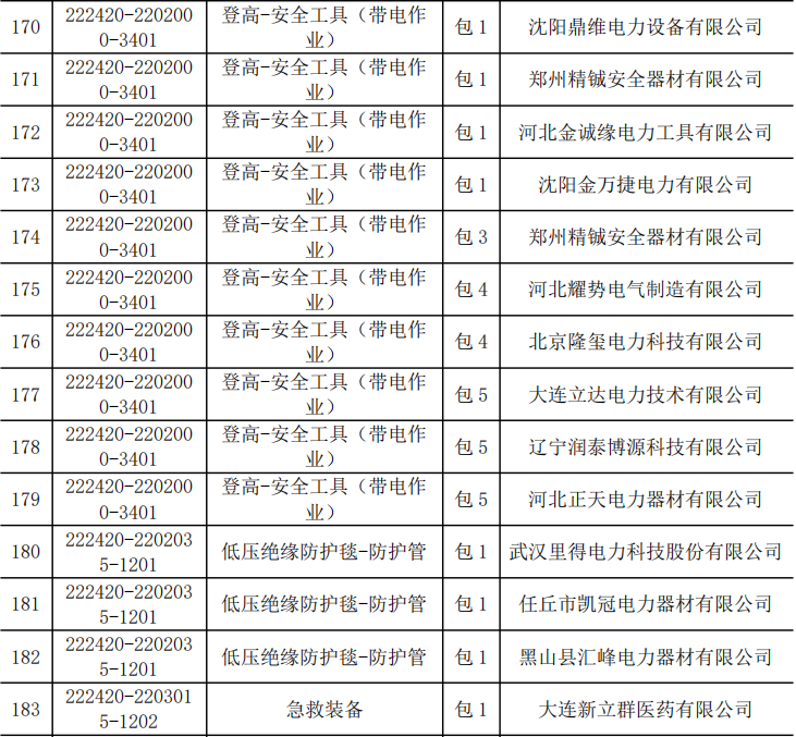首页-suncitygroup太阳集团官方网站