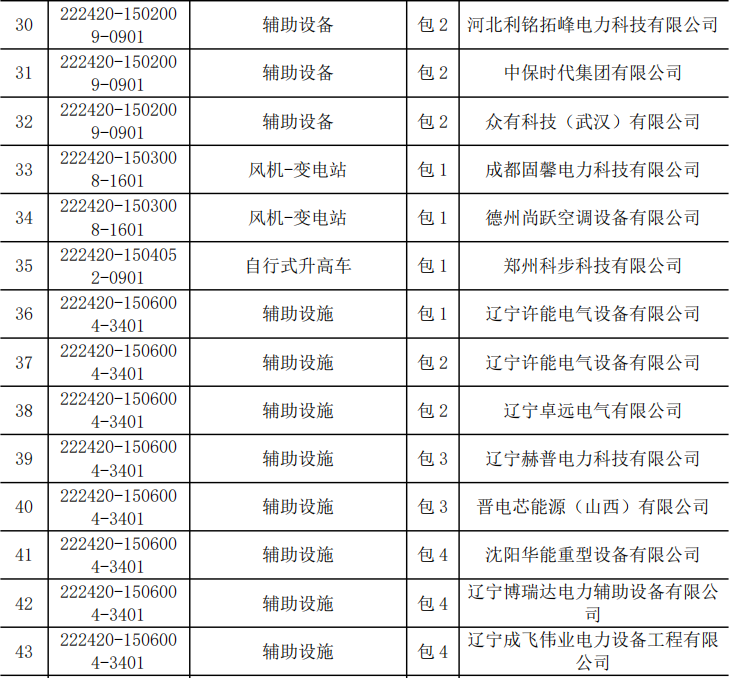 首页-suncitygroup太阳集团官方网站