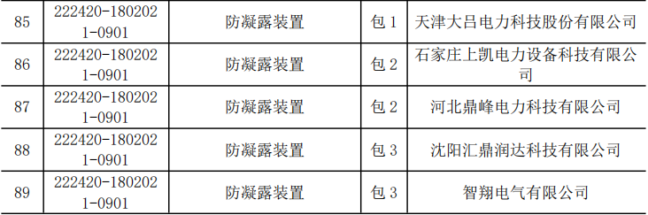 首页-suncitygroup太阳集团官方网站