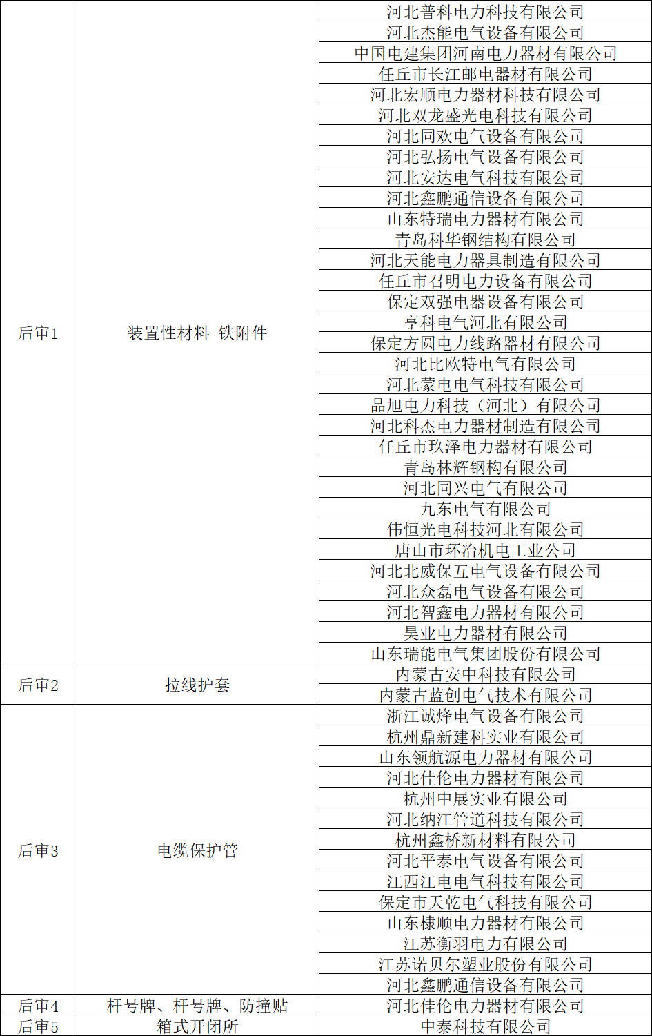 首页-suncitygroup太阳集团官方网站
