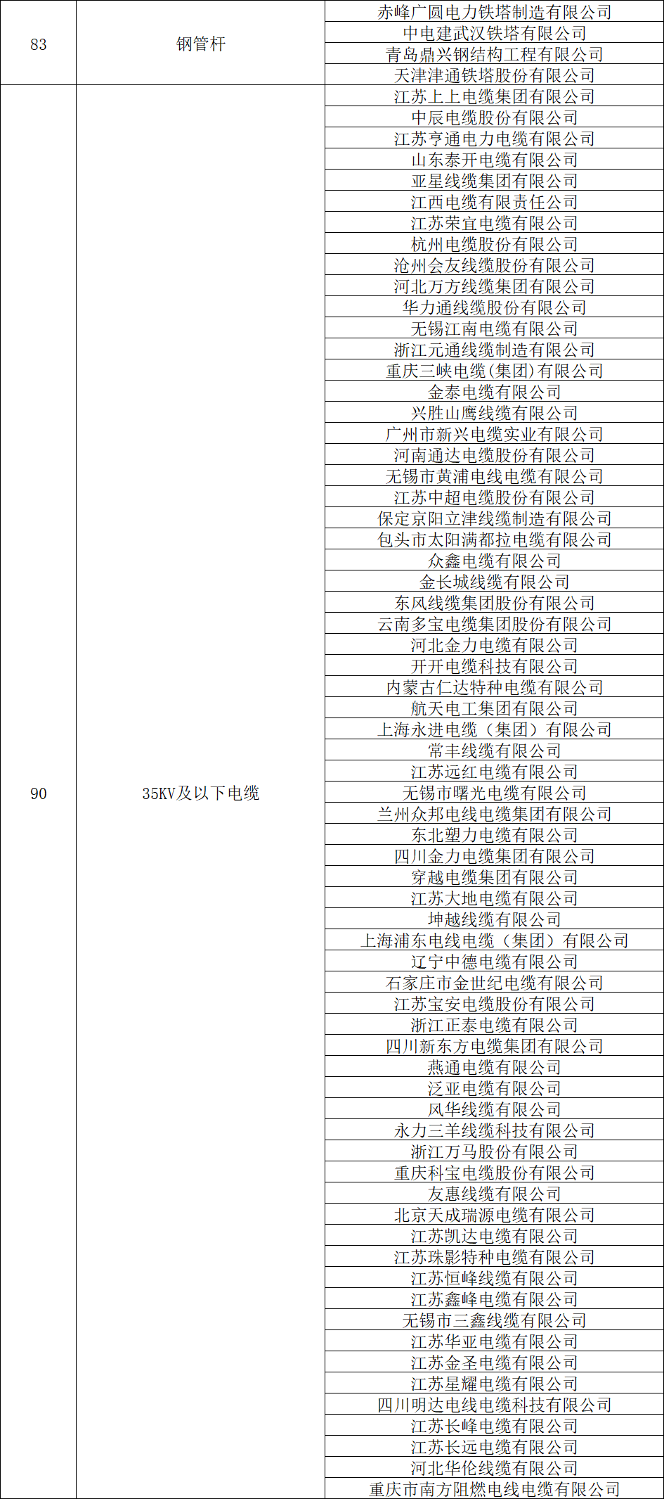 首页-suncitygroup太阳集团官方网站