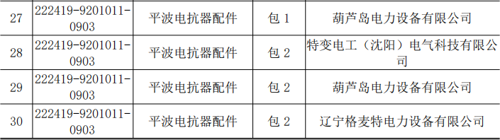 首页-suncitygroup太阳集团官方网站