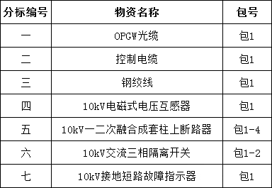 首页-suncitygroup太阳集团官方网站